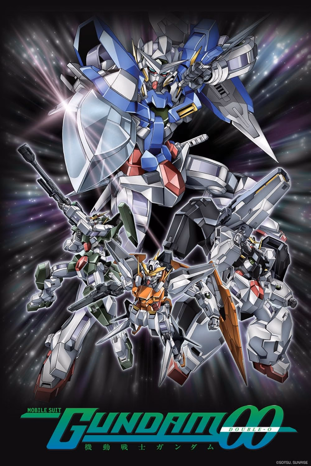 What is Mobile Suit Gundam 00 about?