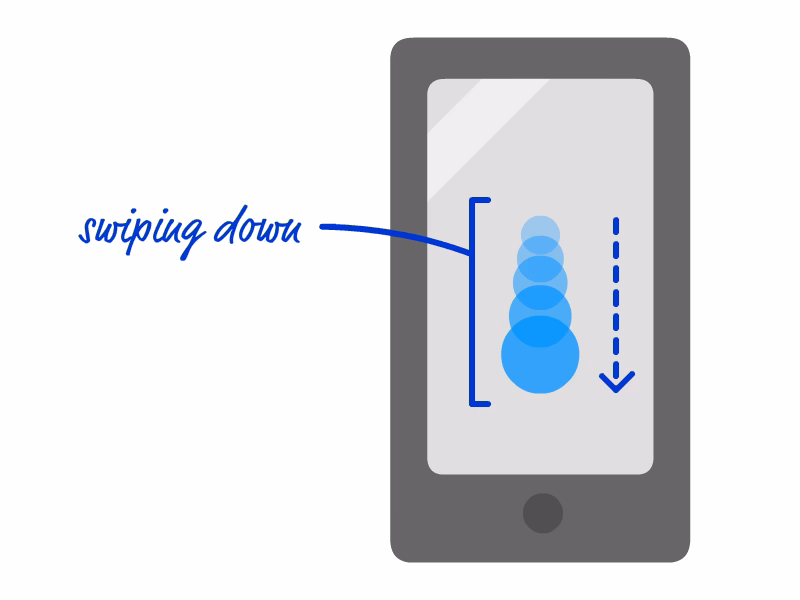 Does jQuery Mobile Support swipe detection?