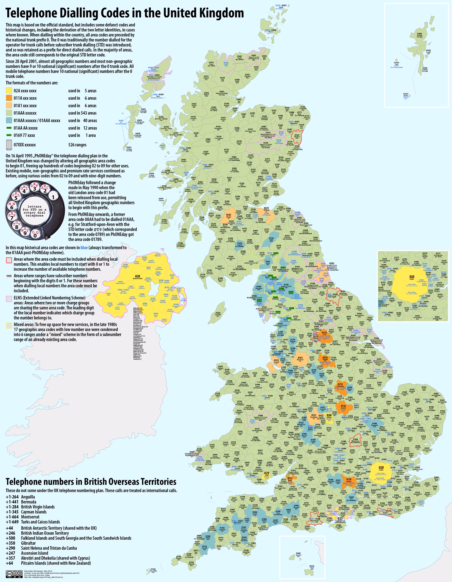 Where can I find a phone number in the UK?