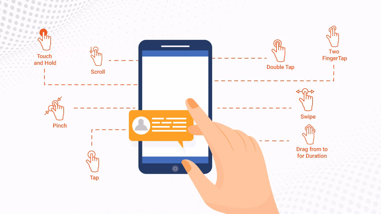 How does mobile touch-screen scrolling work?