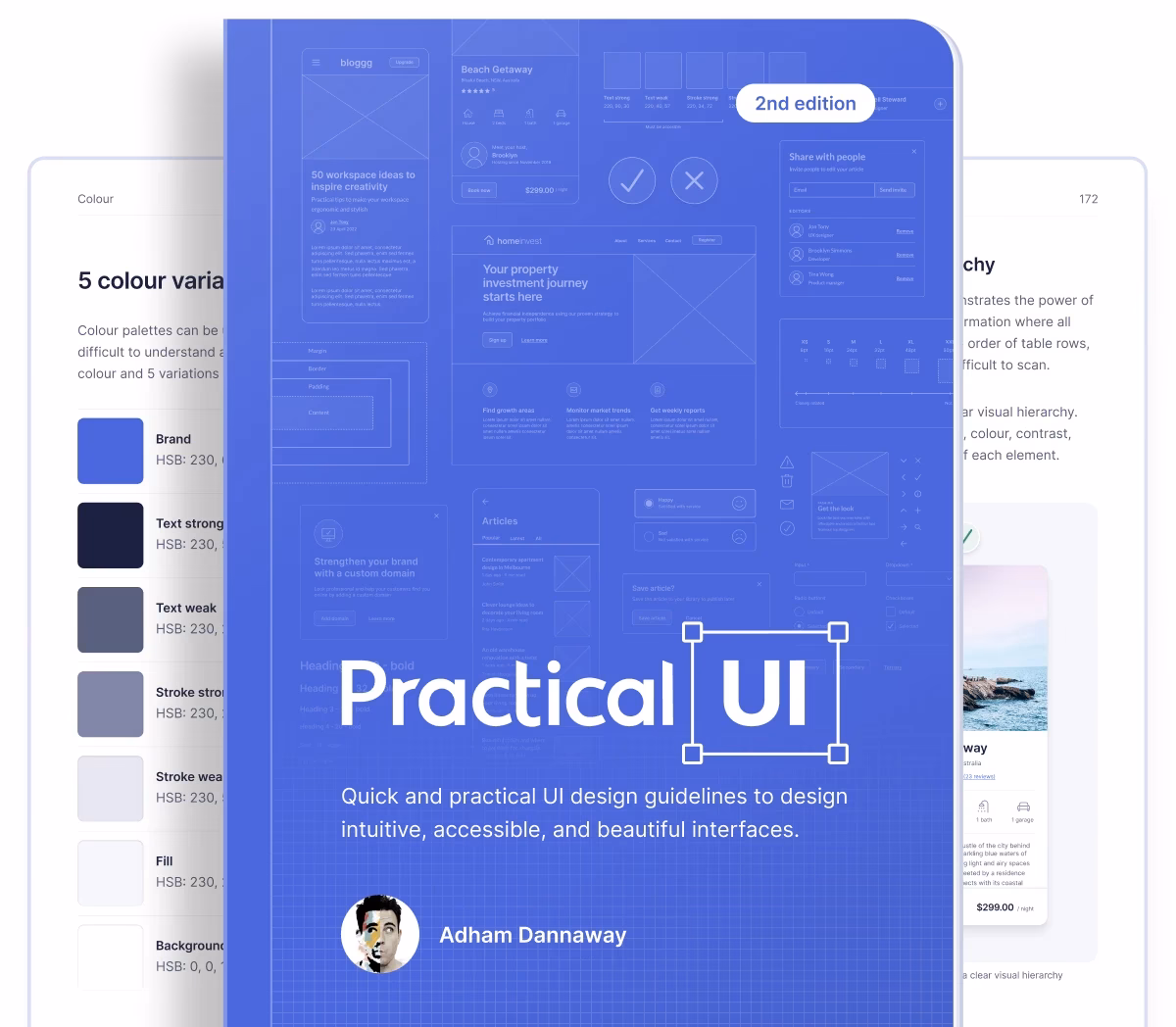 What is Mobile UI Design Patterns 2014?