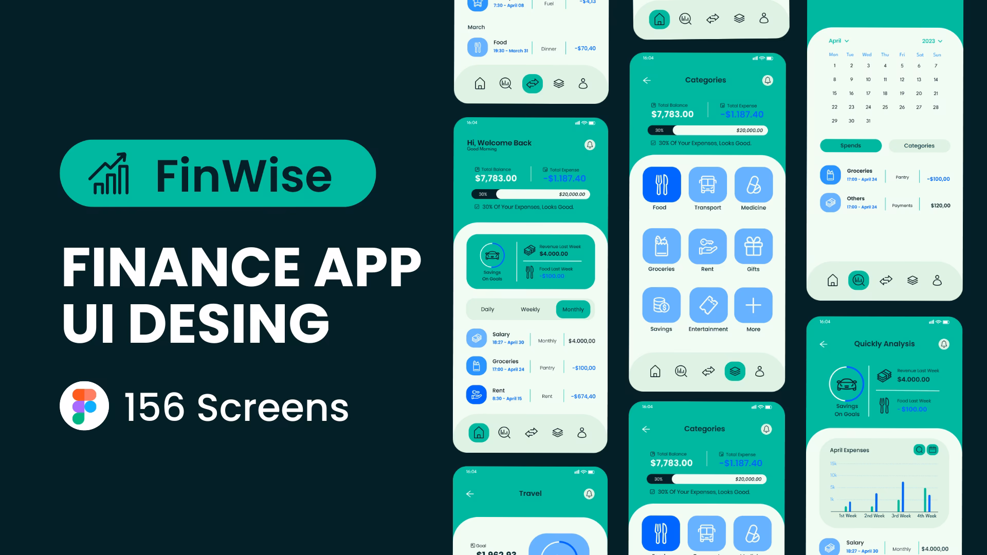 How to create a mobile app prototype?