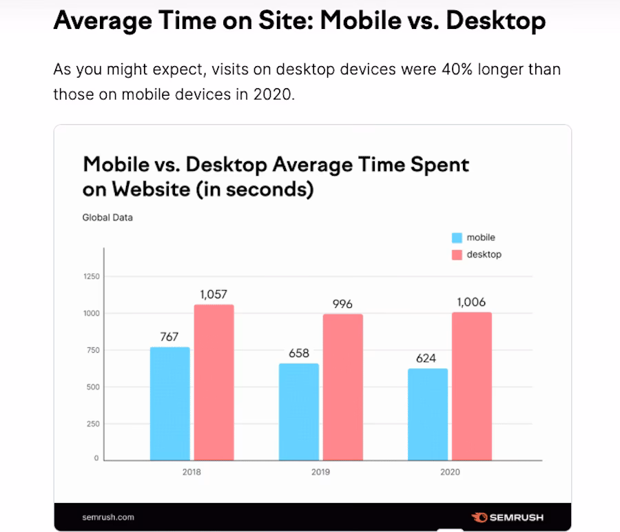 What is the difference between a desktop and a mobile device?
