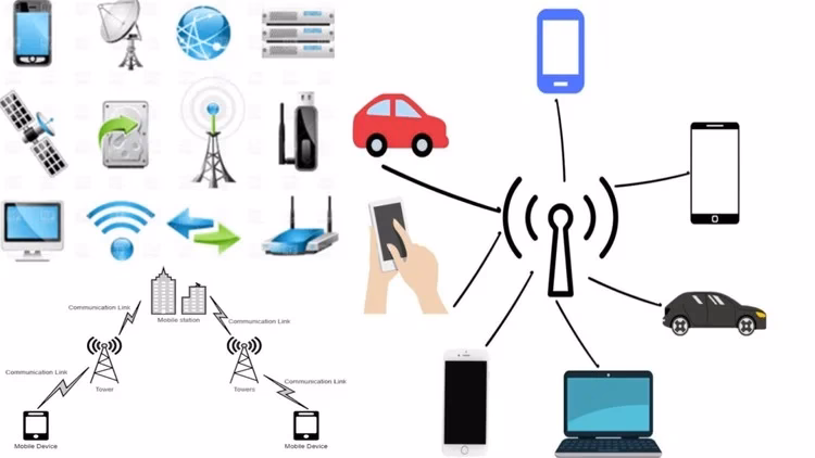 What is mobile learning & how does it work?