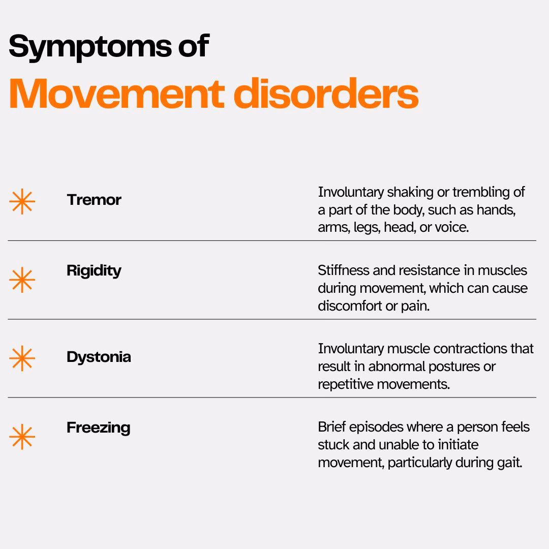 What are movement disorders?