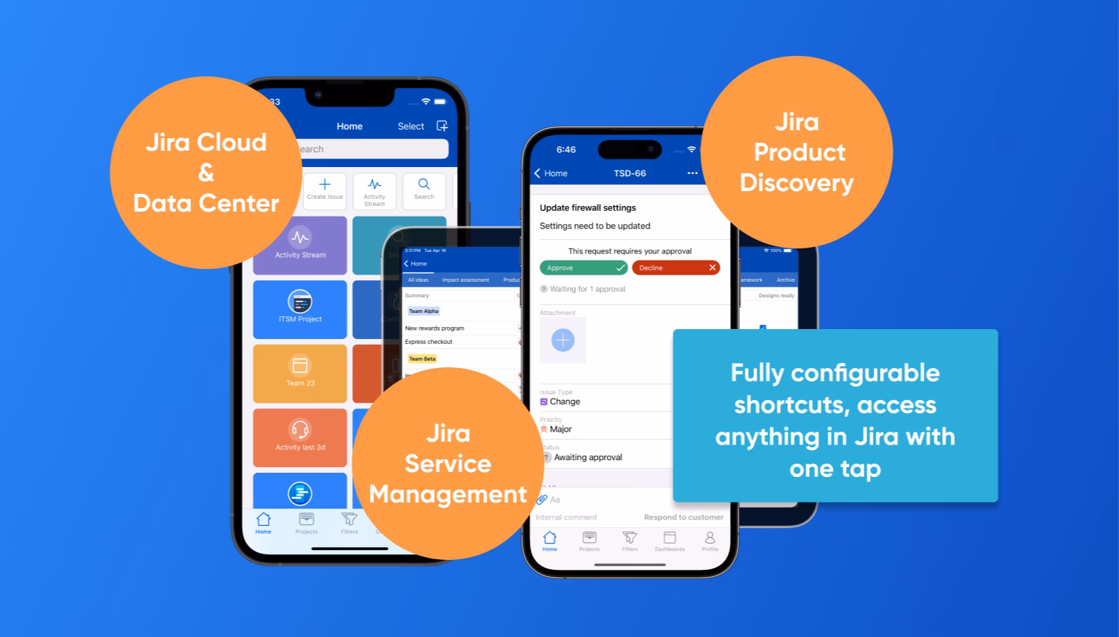 What are the features of Jira mobile application?