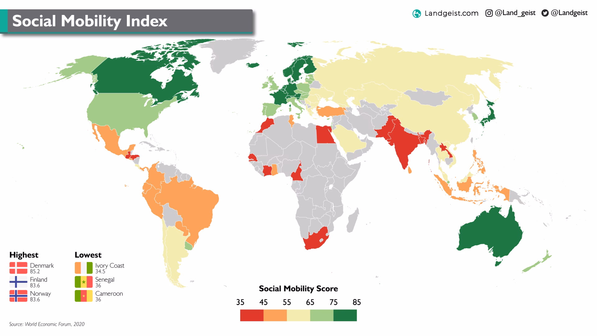 What is the solutions and Mobility Index (SMI)?