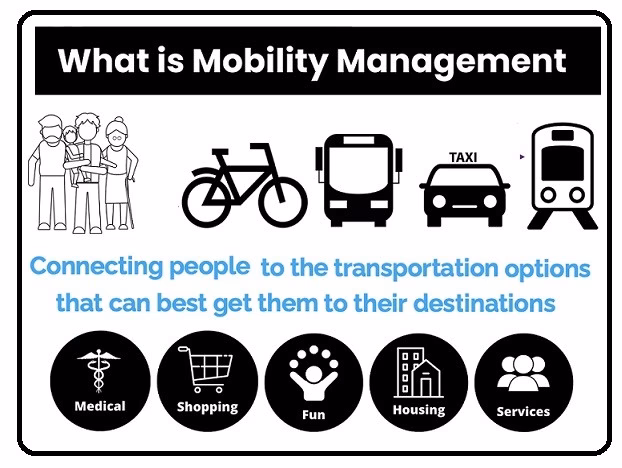 What is mobility management?