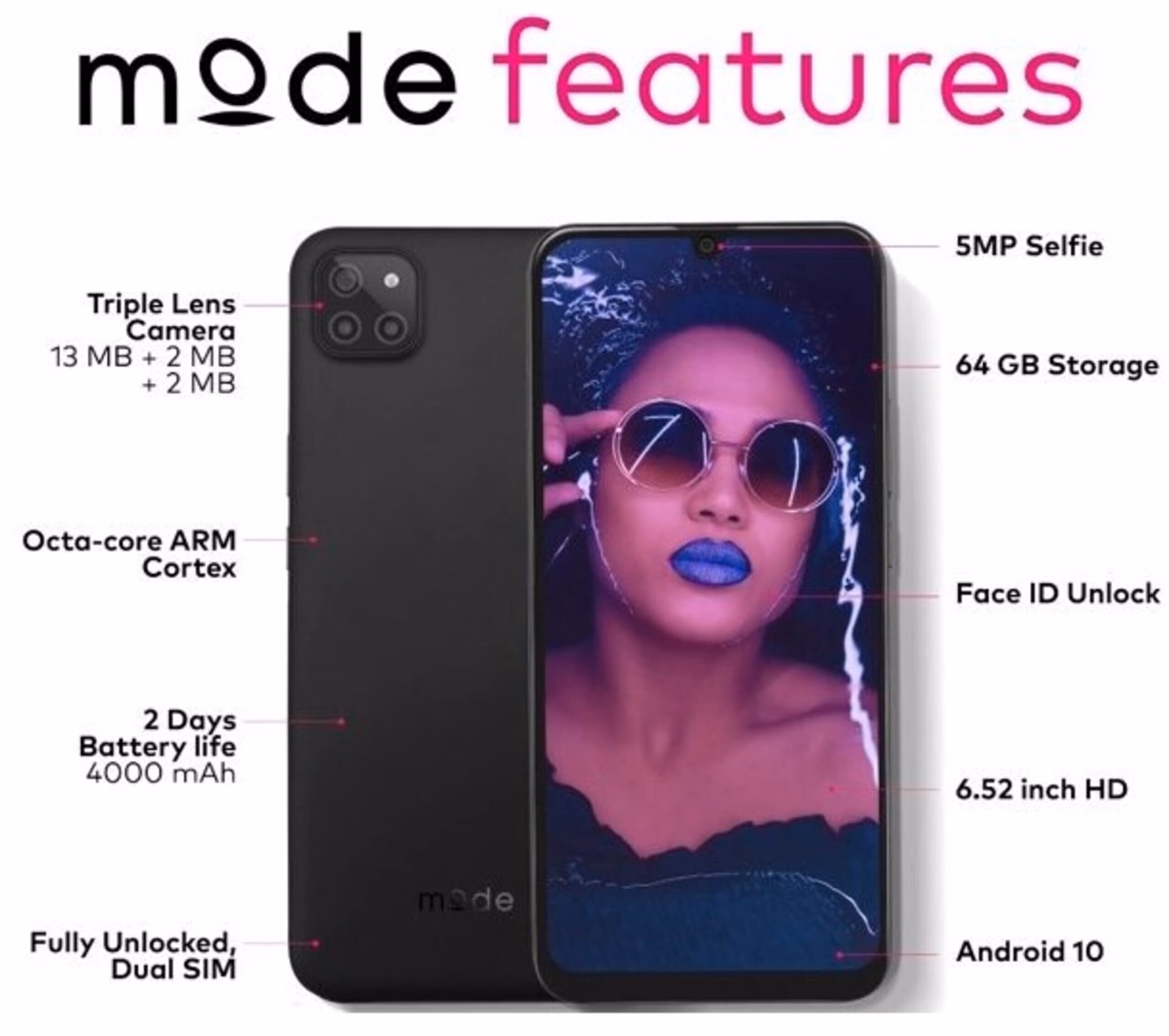 What is mode earn phone?