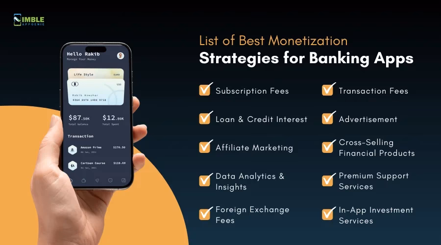 How do banks monetize data?