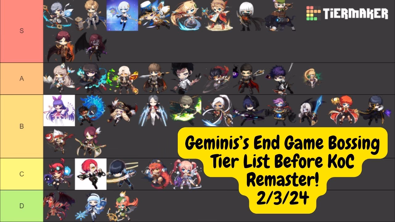 What are the best MapleStory classes?