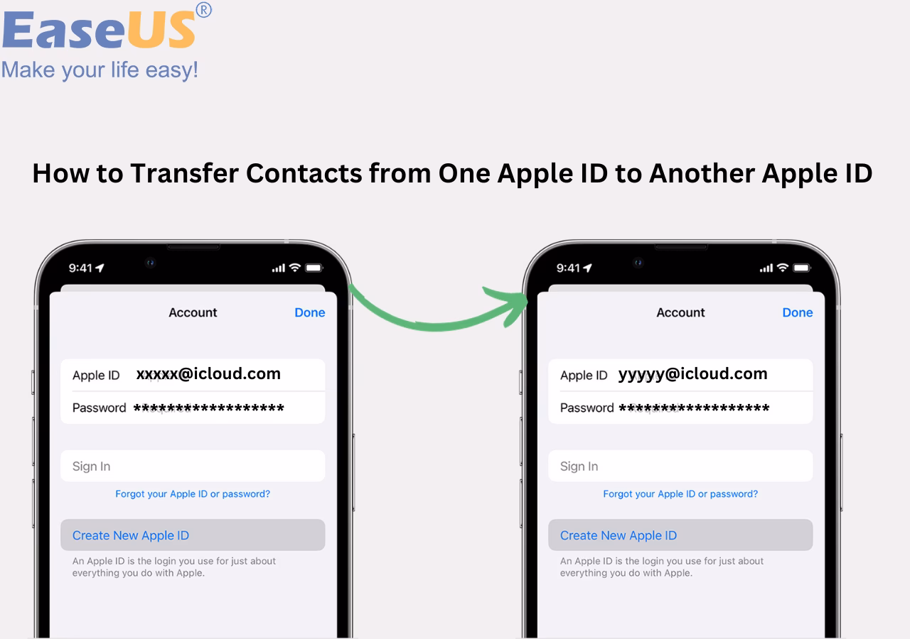How to transfer contacts from iPhone to iPhone with different Apple ID?
