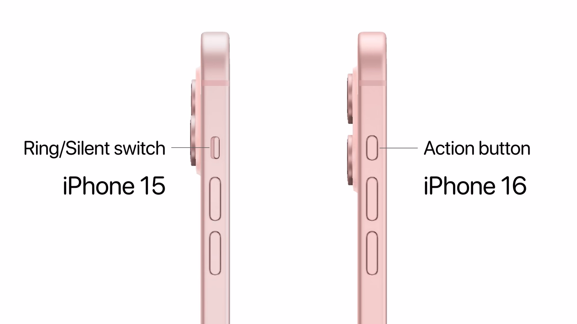 How do I mute or unmute my iPhone 16?