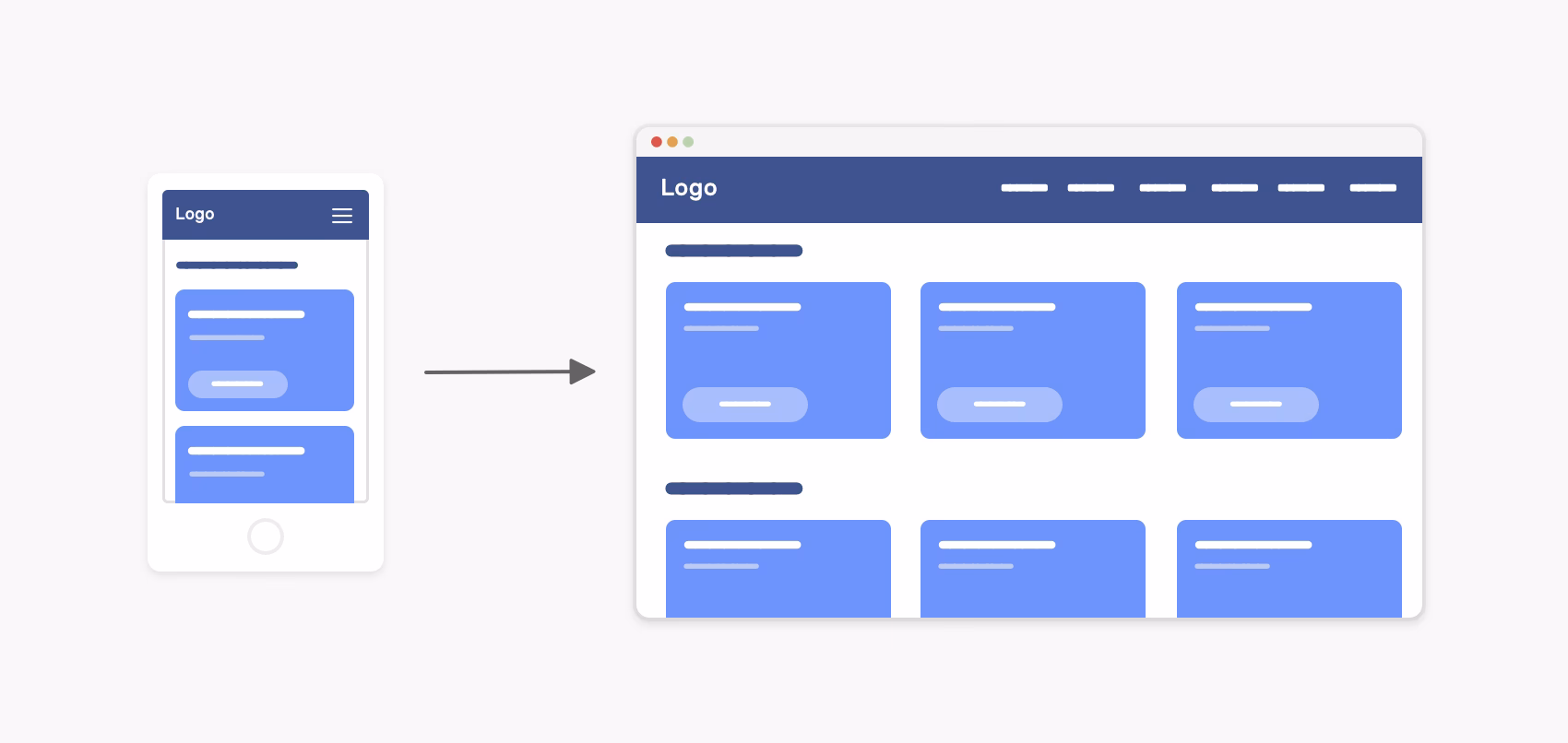 How hard is it to make navigation easy to access?