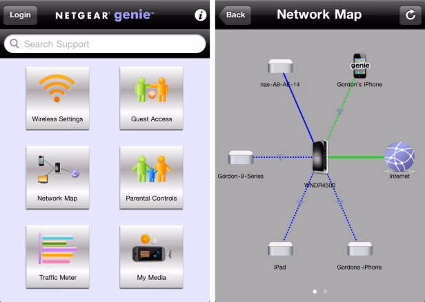 Does the wndr4500 have Gigabit WAN?