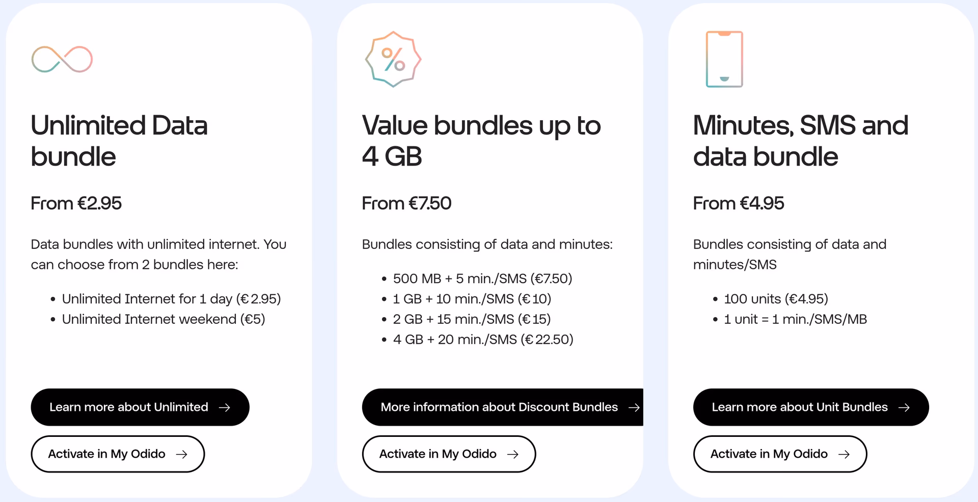 Can I use unlimited data in the Netherlands?