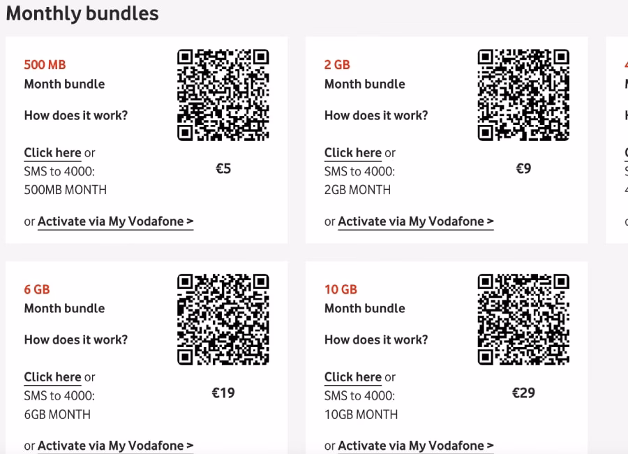 What are the best sim-only plans with unlimited data in the Netherlands?