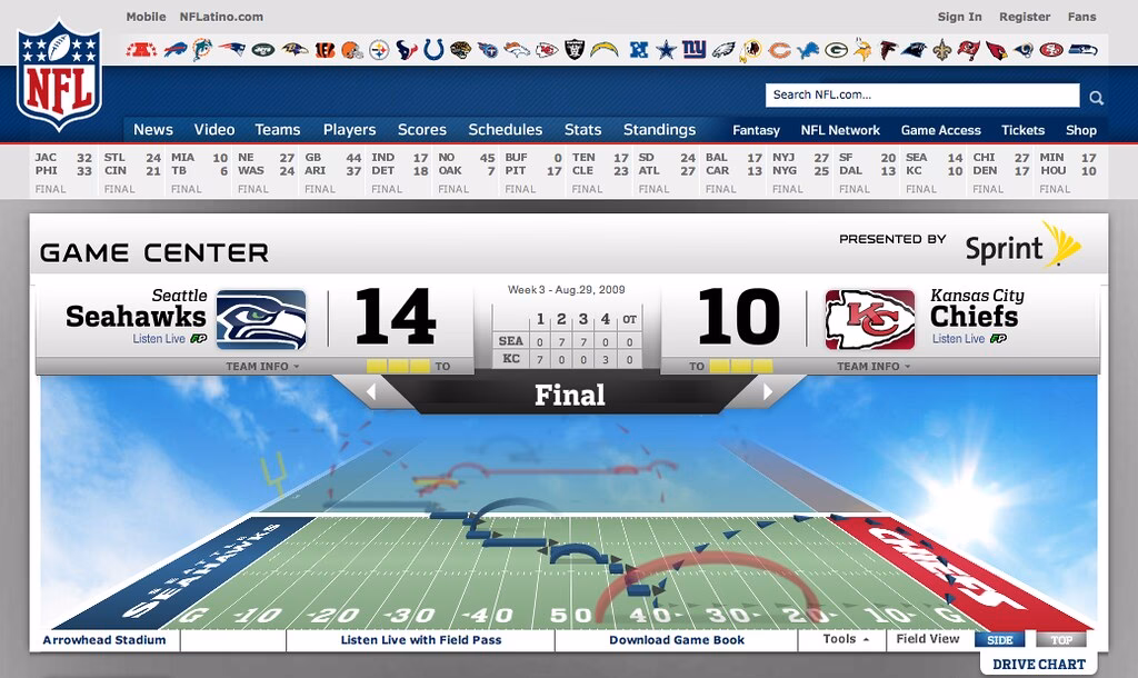 What is NFL next gen statistics?