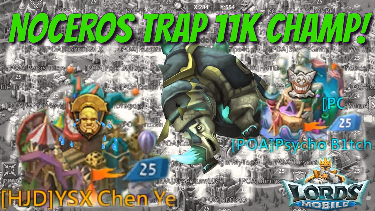 Who is Noceros & where to find it?