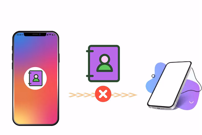 What is responsible for the new iPhone Not all contacts transferred?