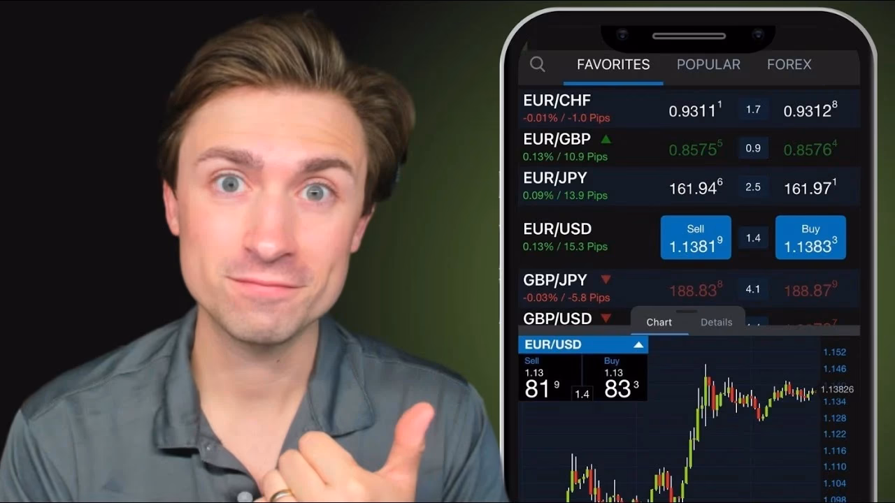 What is fxtrade mobile for Android?