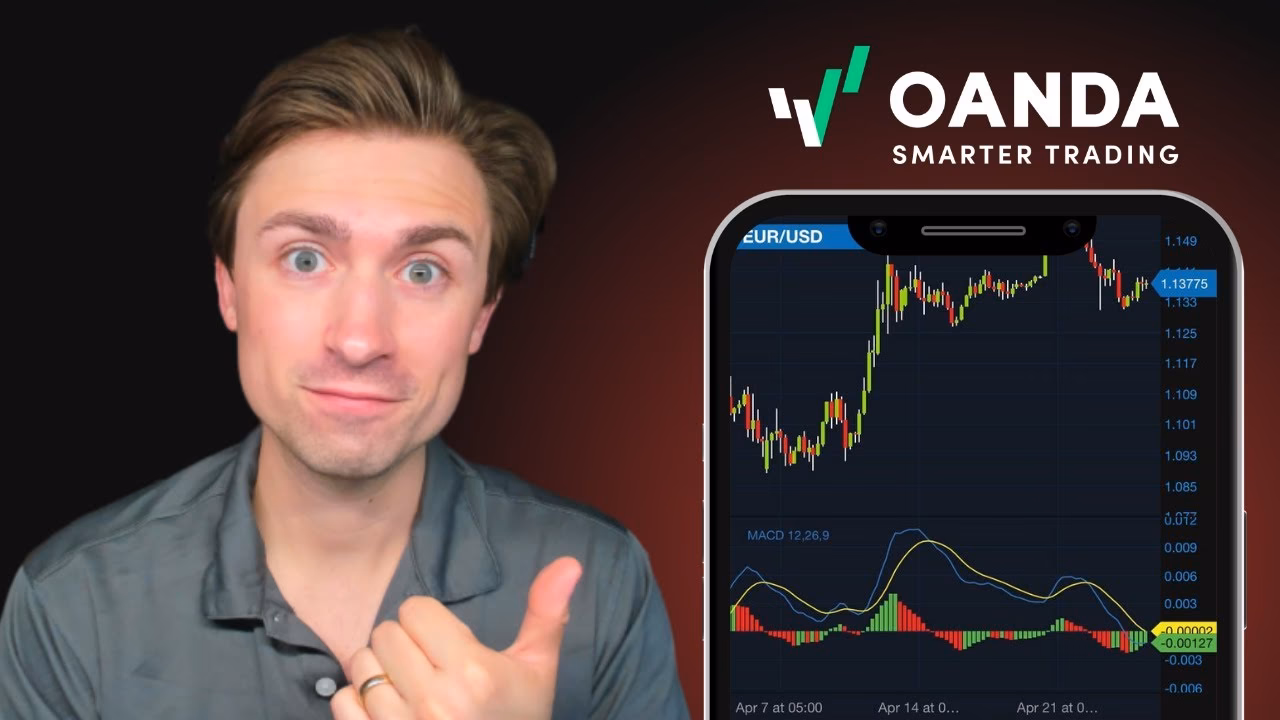 How do I use the Oanda app?