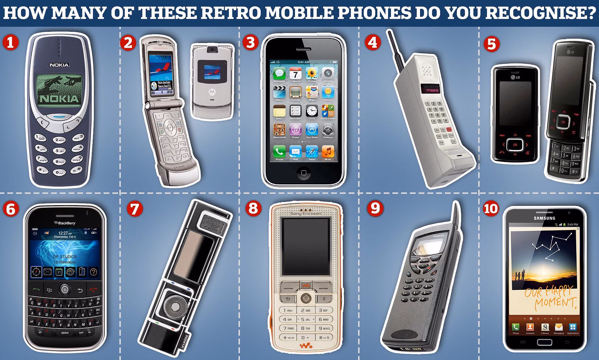 What is the earliest mobile phone?