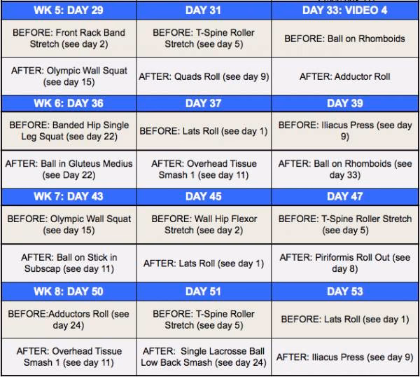 What is a mobility routine for lifters?