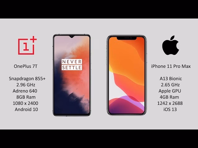 Is the OnePlus 7T pro worth £100 more than the standard?