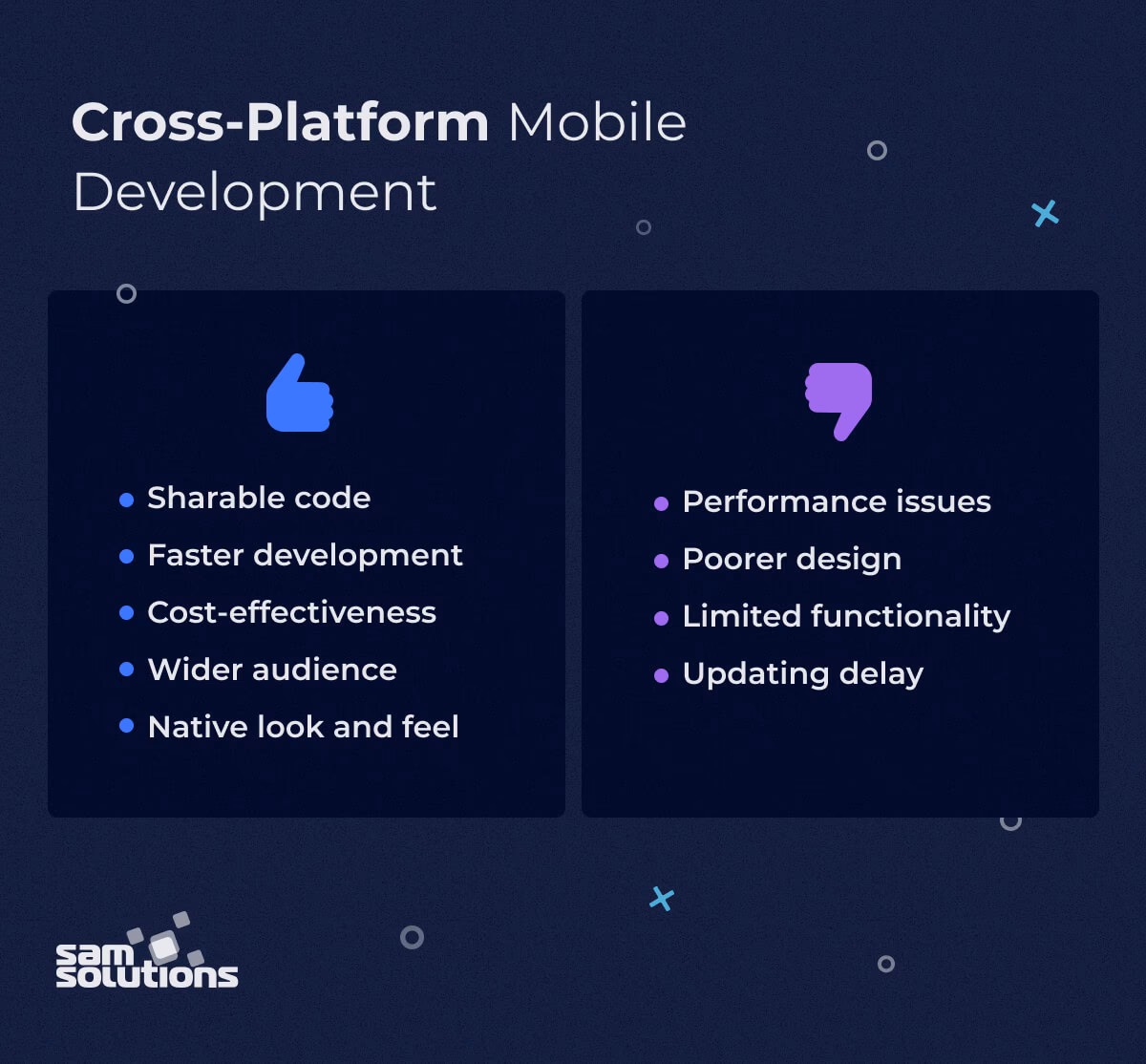 Why is cross-platform application development important?
