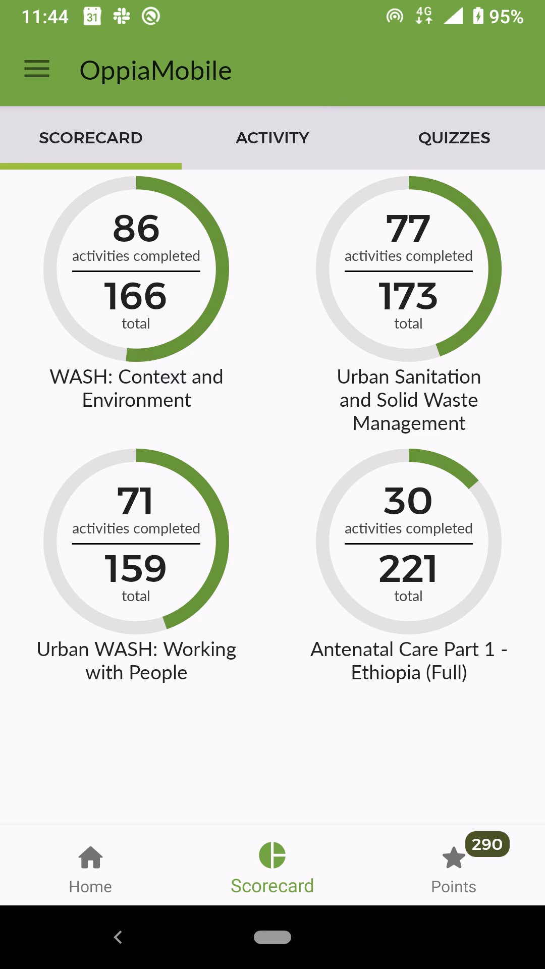 What is Oppia's newsletter?