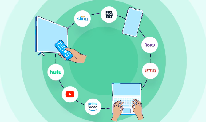 What is over-the-top content?