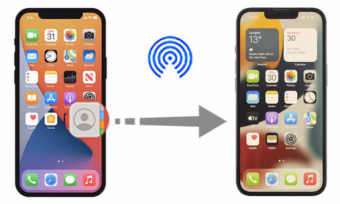 Comment transférer un ancien iPhone vers un autre ?
