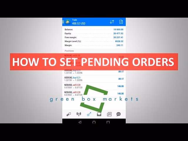 How to set stop loss on MT4?
