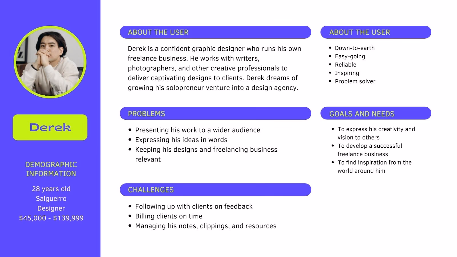 What is a user persona?