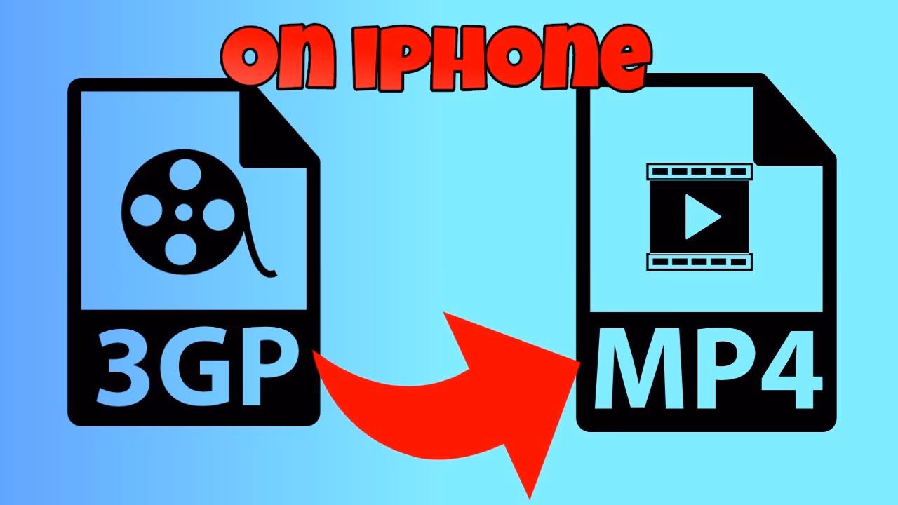 How to convert 3GP to iPhone video?