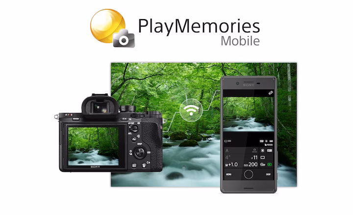 How does PlayMemories work?