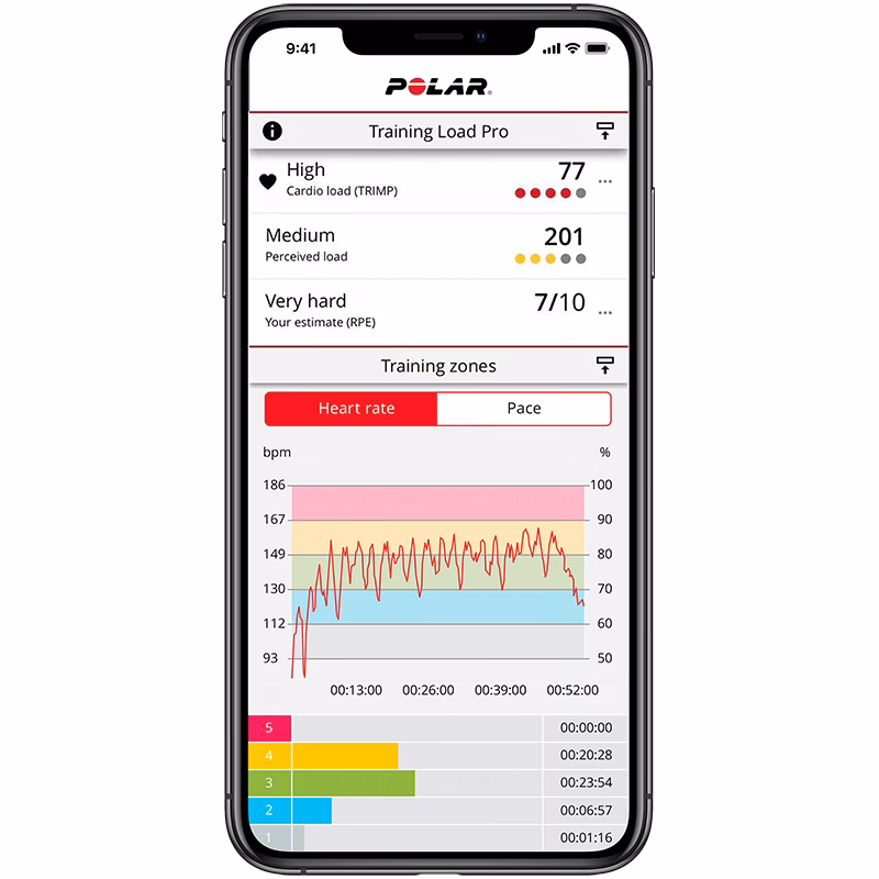 How do I connect polar flow to Apple Health?