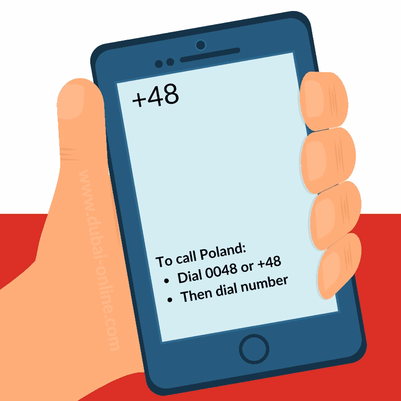 How do you write a phone number in Poland?