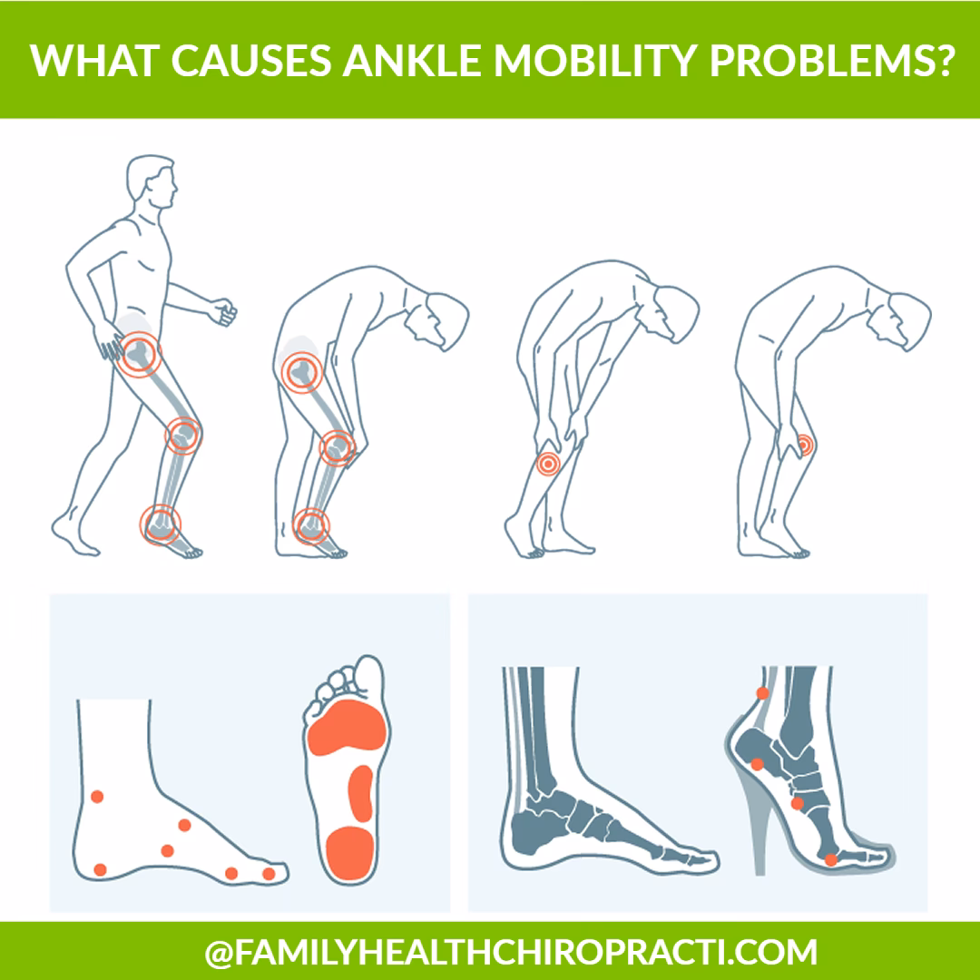How to improve ankle mobility?