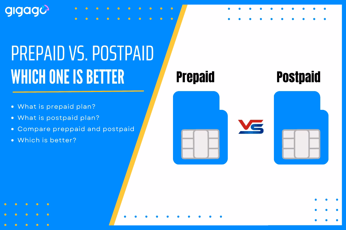What is a postpaid plan?