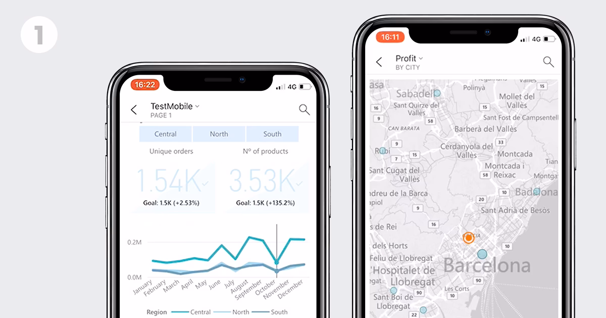What is Power BI mobile?
