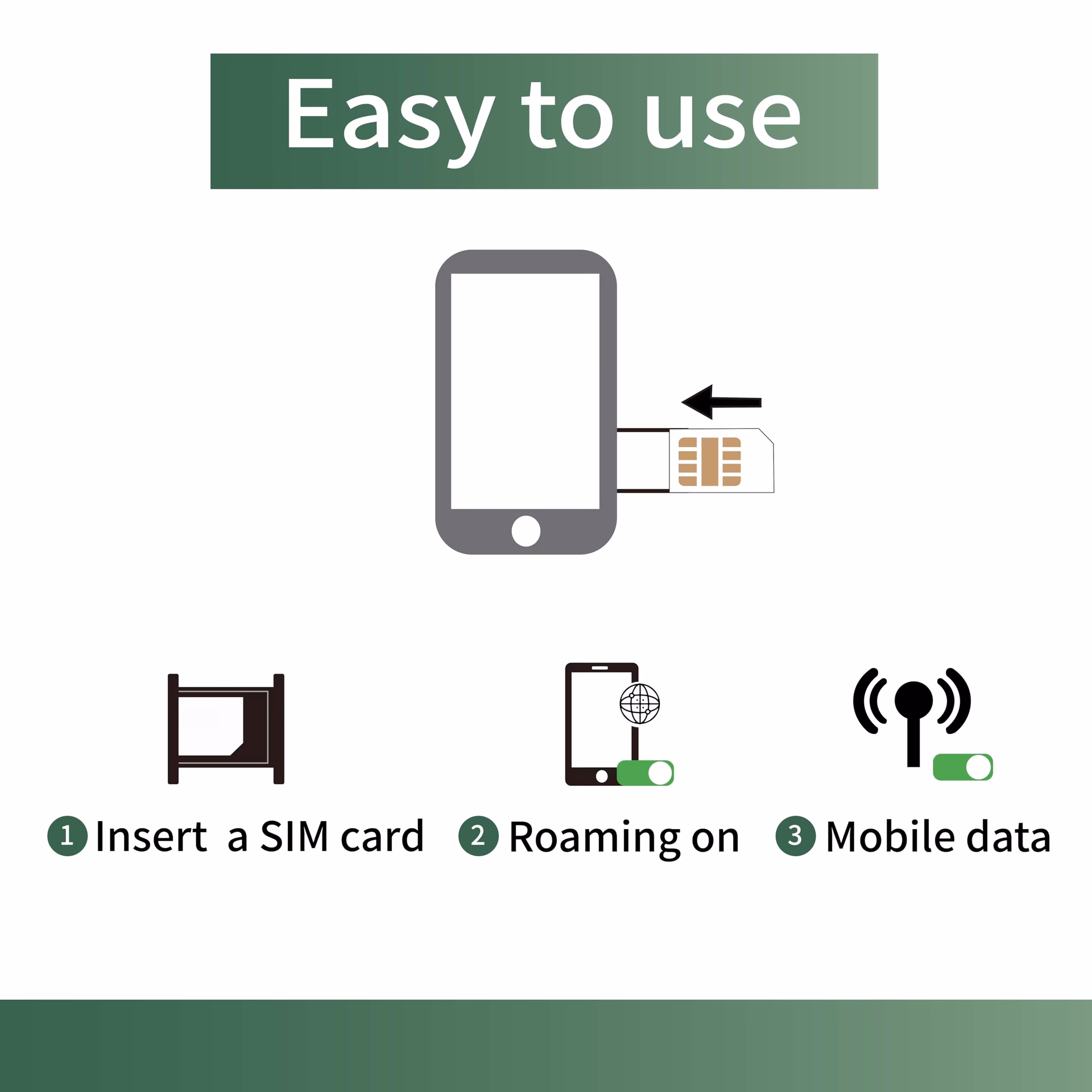 Which prepaid telcos offer affordable prepaid promos in the Philippines?