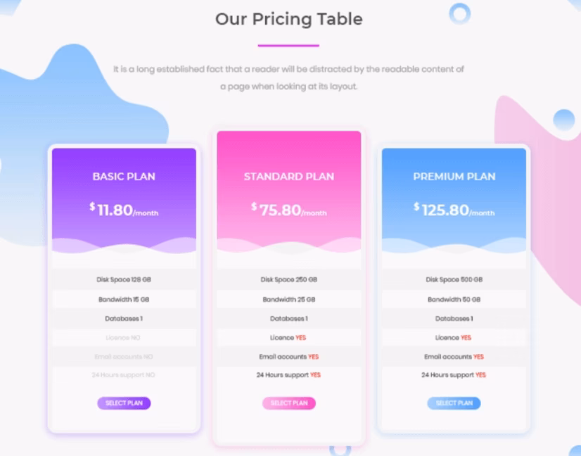 What is a service pricing table?