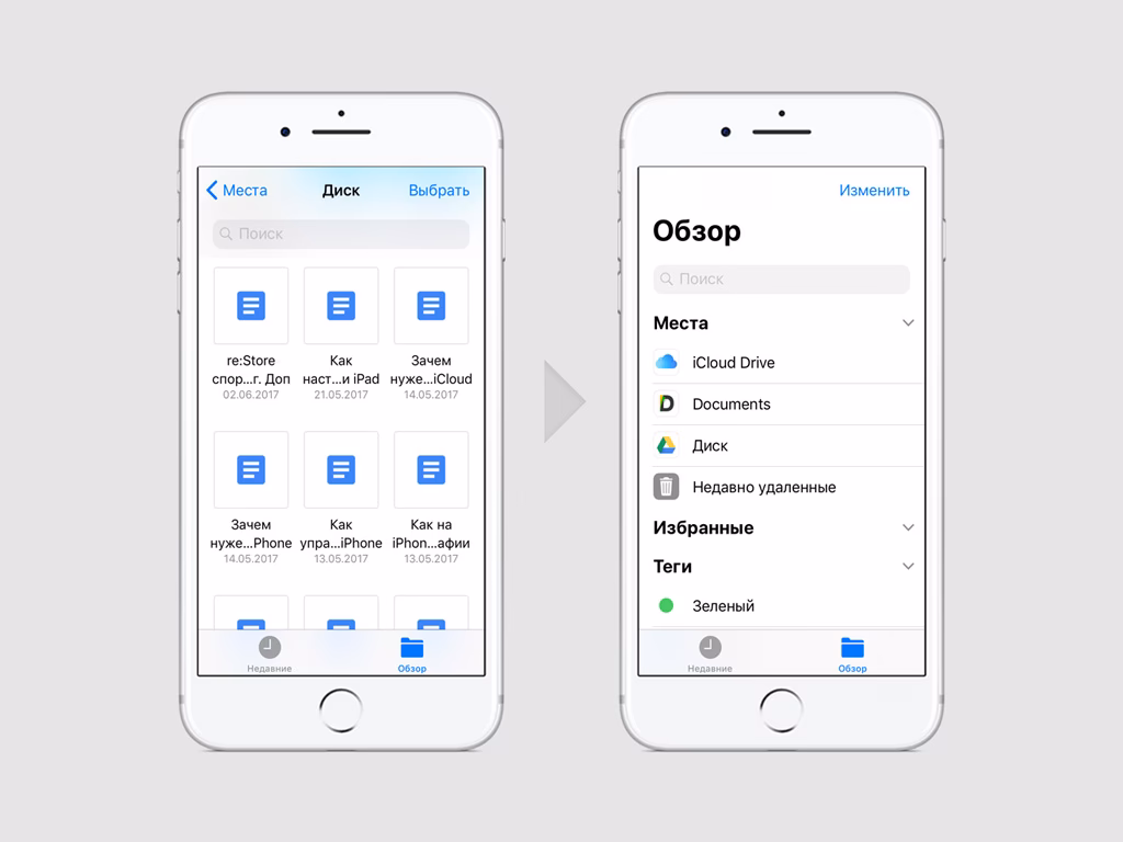 Какое приложение лучше для хранения фотографий?