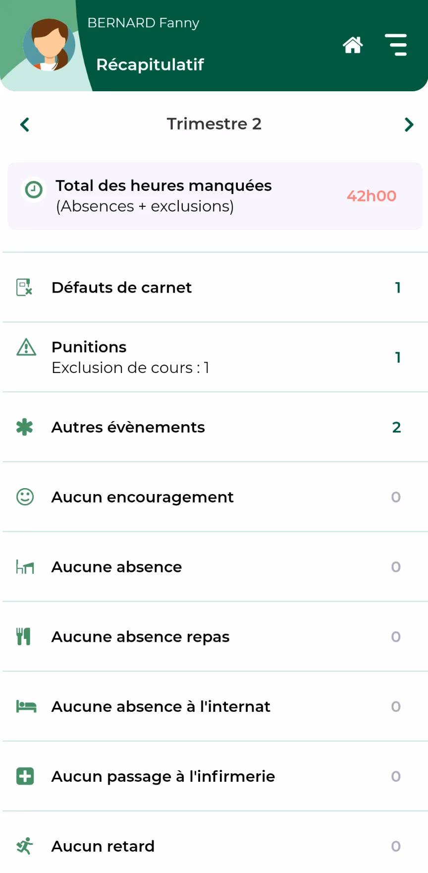 Comment accéder à Pronote ?