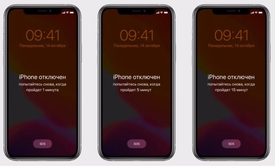 Как разблокировать айфон?