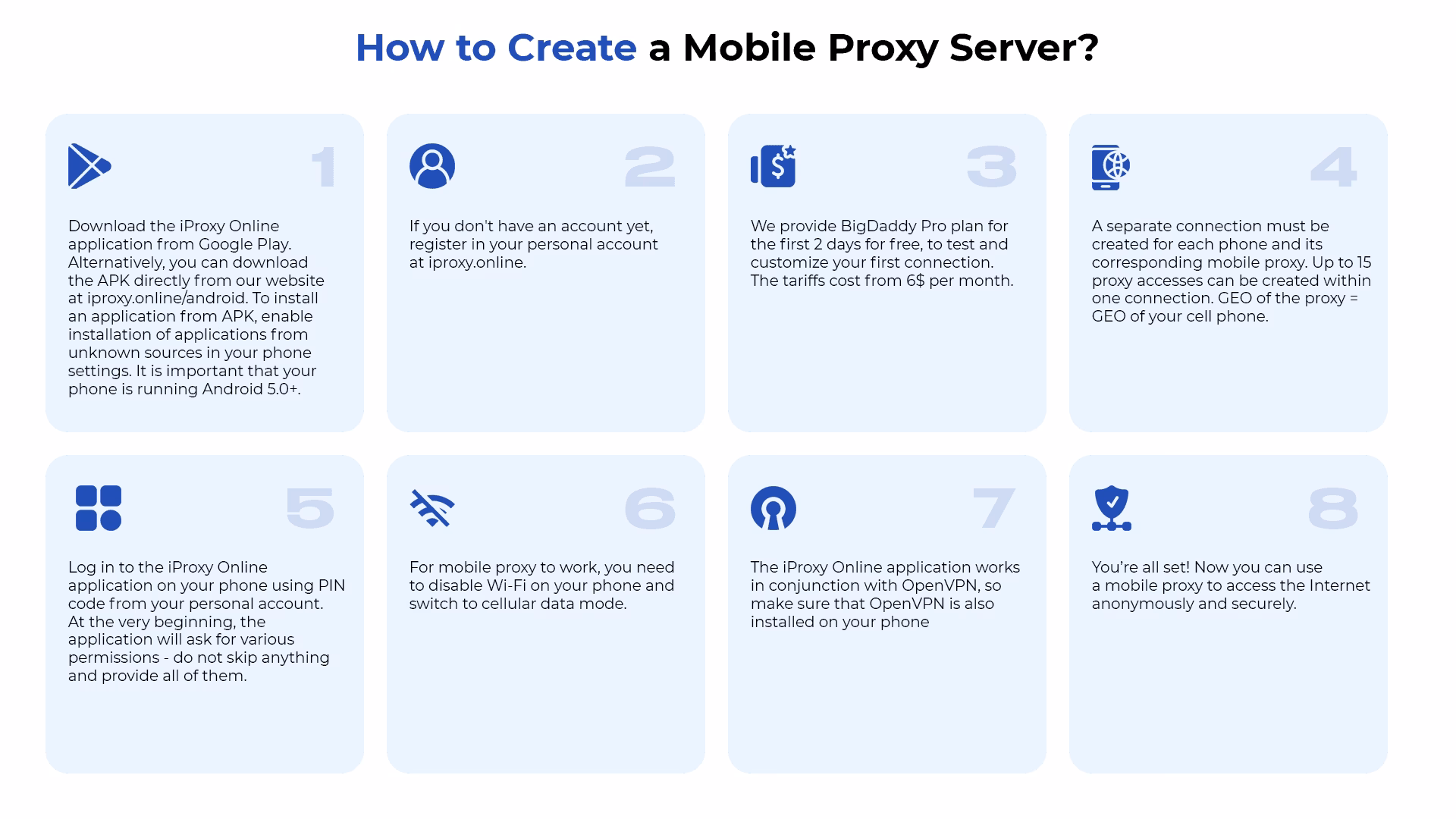 What are the best mobile proxy services?