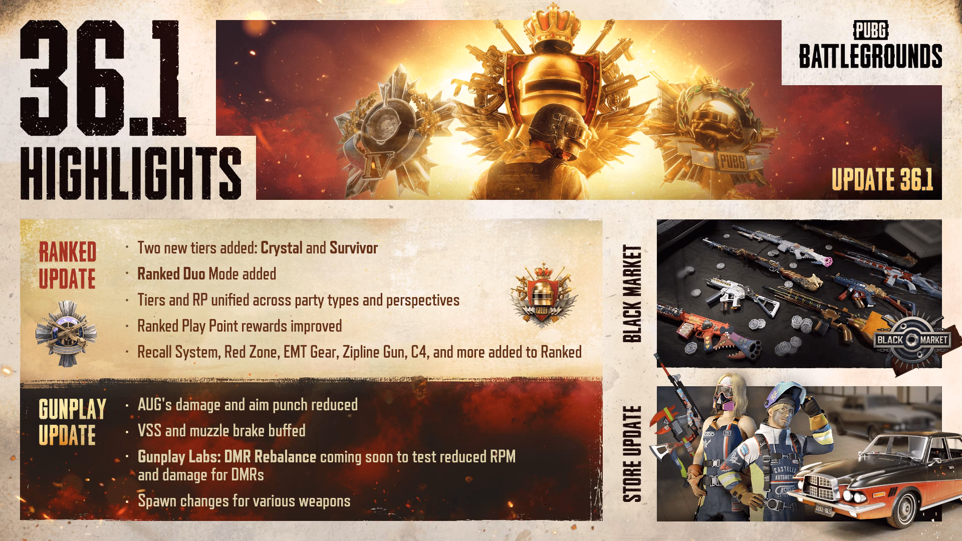 Does PUBG Mobile have transformers mode?