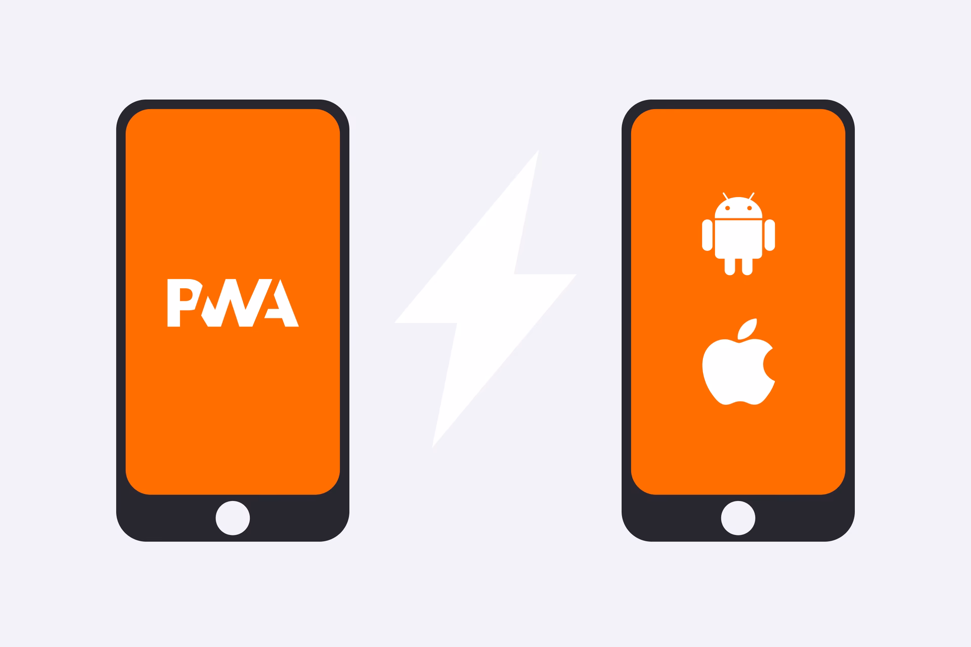 What are the benefits of a PWA?